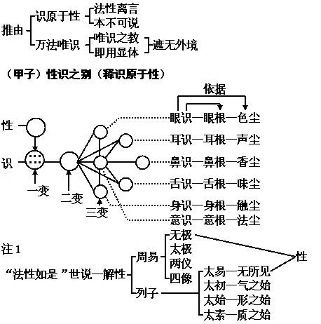 Ψʶеġܱ䡹