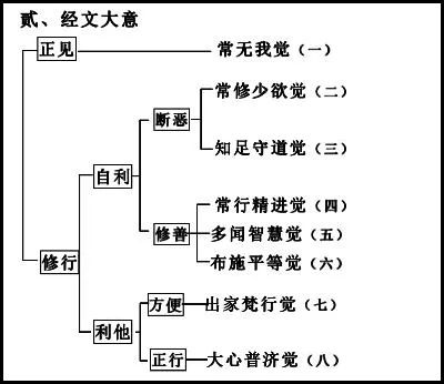 編ʦ˵˴˾