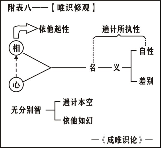 編ʦʶ