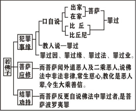 編ʦѧҪ